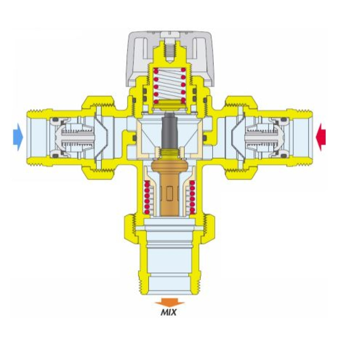 Mitigeur thermostatique 1/2'NF type RU THERMADOR classe 20 U521714 - MT521715
