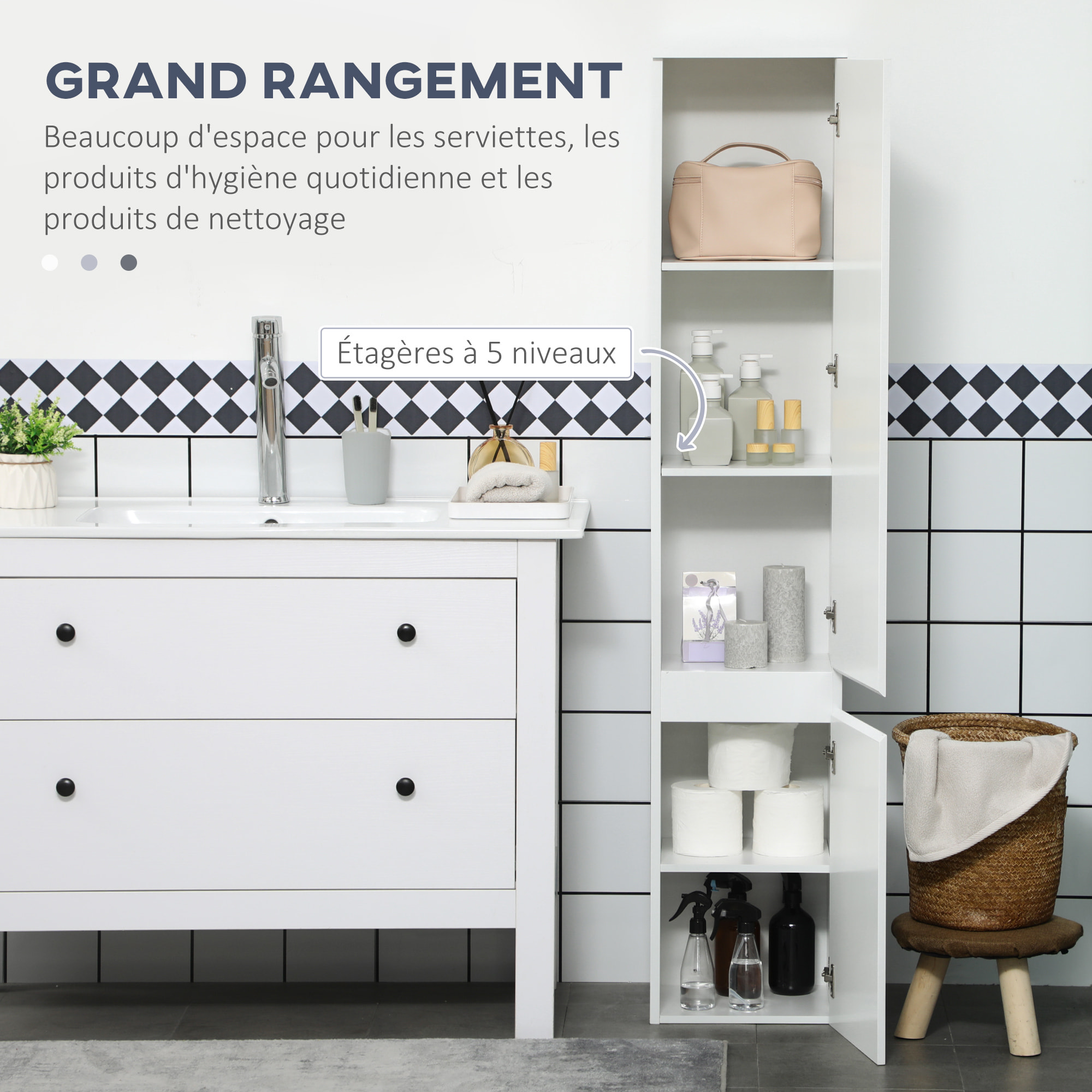 Meuble colonne rangement salle de bain 2 placards 3 étagères style contemporain blanc