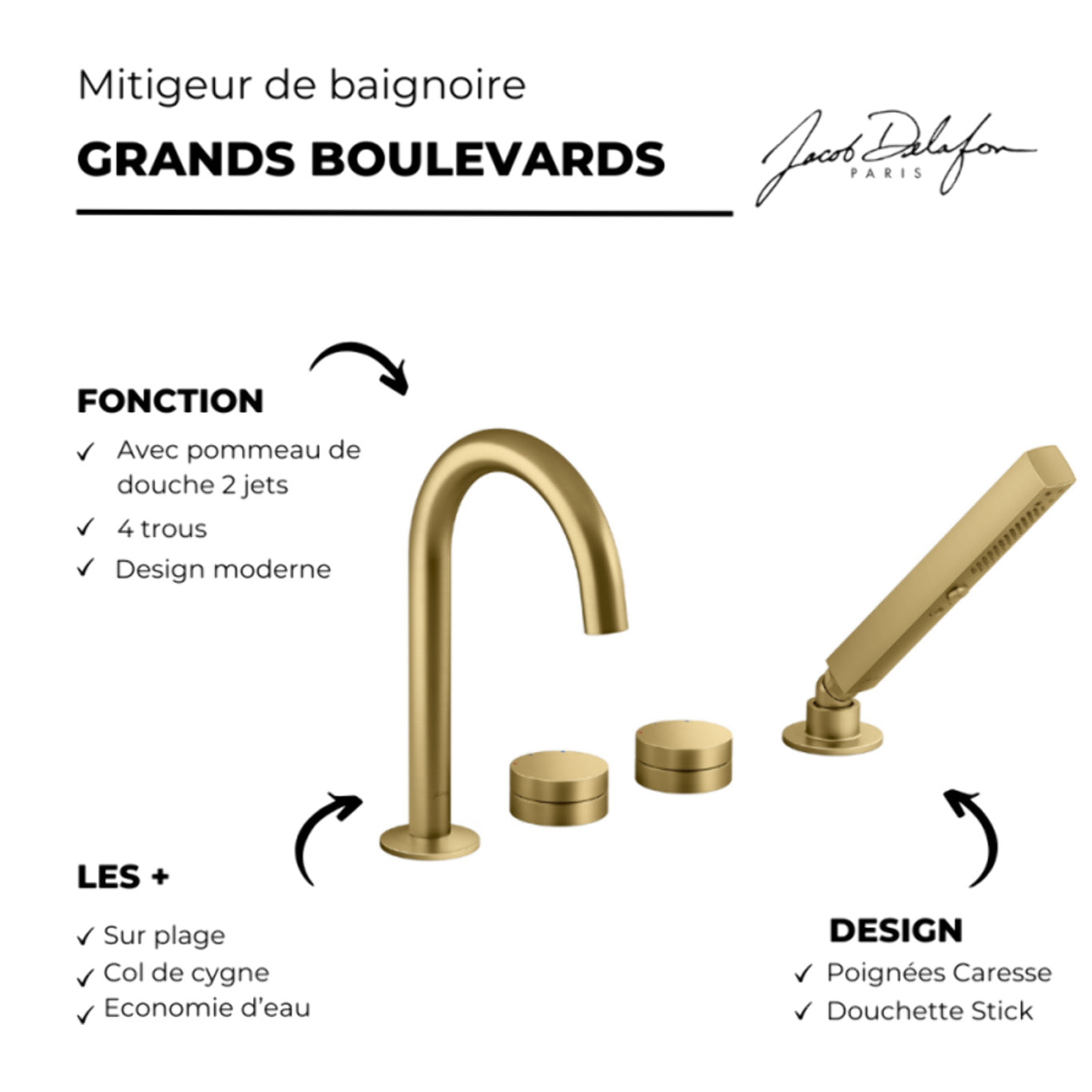 Mitigeur baignoire mécanique sur gorge JACOB DELAFON Grands Boulevards + pommeau de douche 2 jets + corps encastré