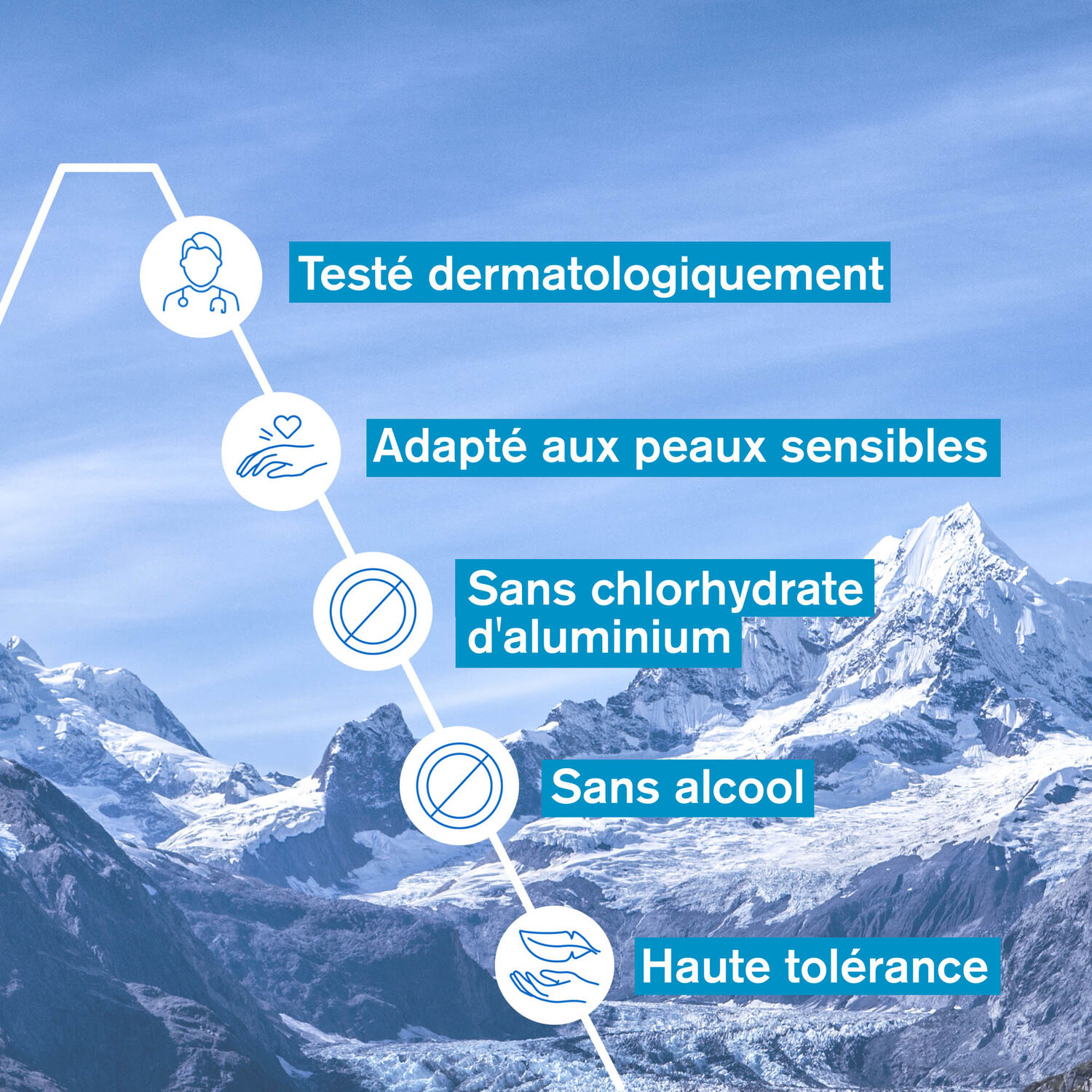 Déodorant Fraîcheur - Anti-Odeurs, Anti-Humidité, Efficacité 24h 125 ml