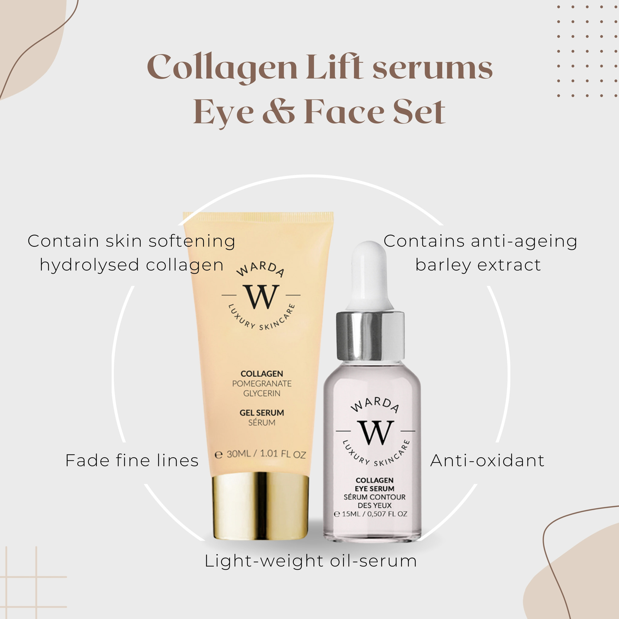 Suero de colágeno para ojos Skin Lifter Boost + Suero en gel