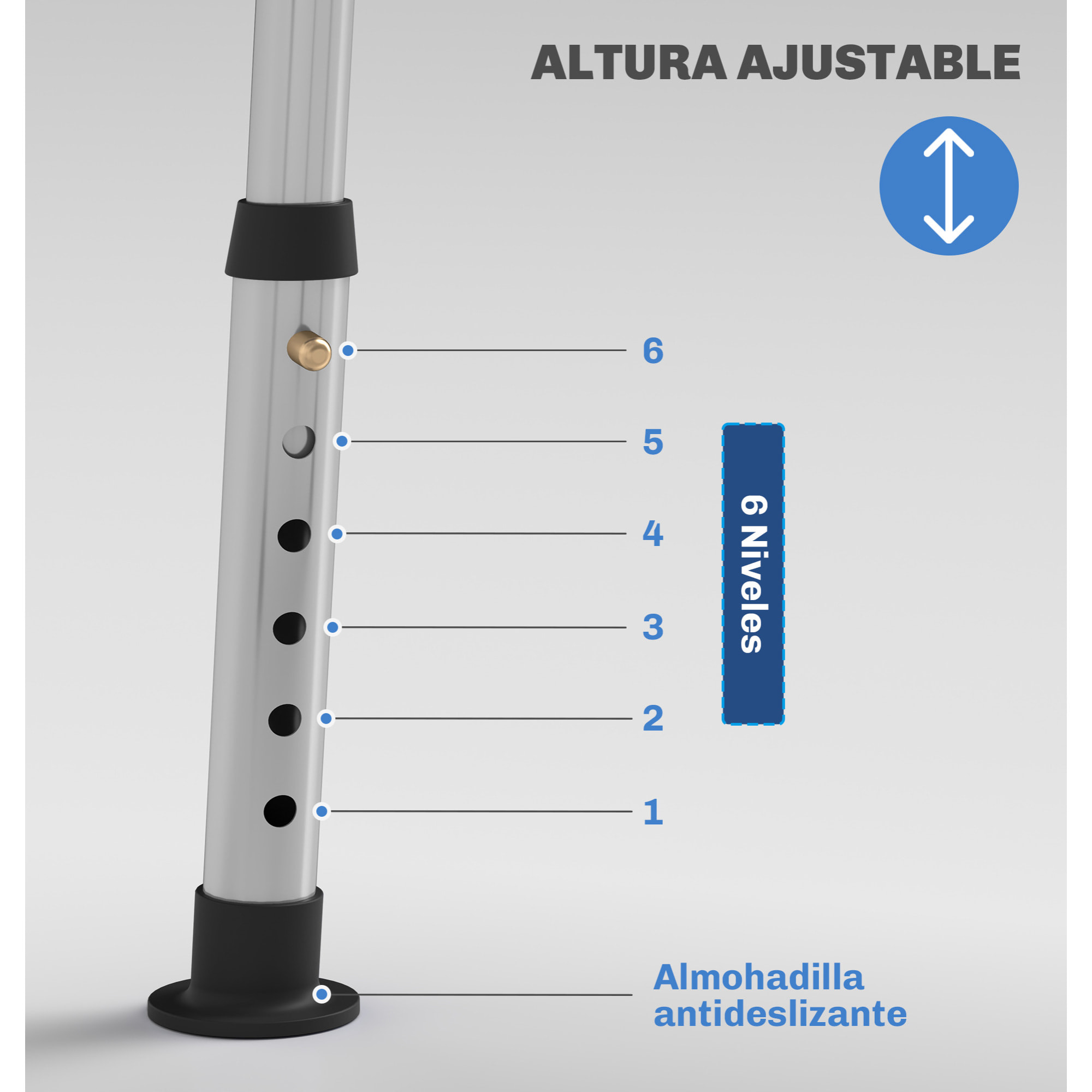 Silla Ducha Personas Mayores con Respaldo, Silla de Ducha Antideslizante con Altura Ajustable en 6 Posiciones, Carga 136 kg, para Ancianos y Discapacitados