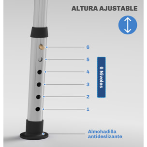 Silla Ducha Personas Mayores con Respaldo, Silla de Ducha Antideslizante con Altura Ajustable en 6 Posiciones, Carga 136 kg, para Ancianos y Discapacitados