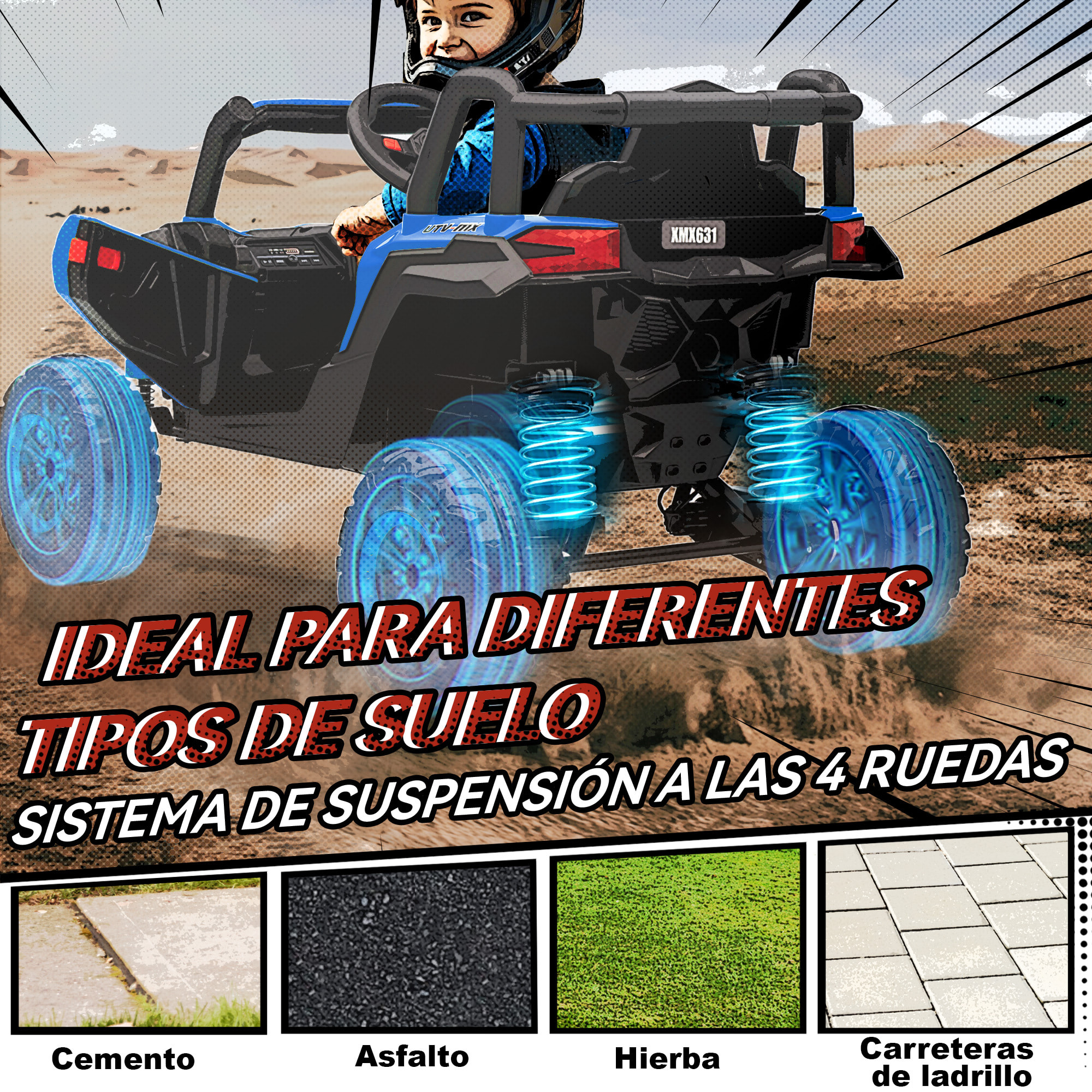 Coche Eléctrico para Niños 12V, Coche de Batería UTV con 2 Motores, Control Remoto 2,4G, Velocidad hasta 7 km/h, Sistema de Suspensión, Faros, USB, para Niños de +3 Años, Azul
