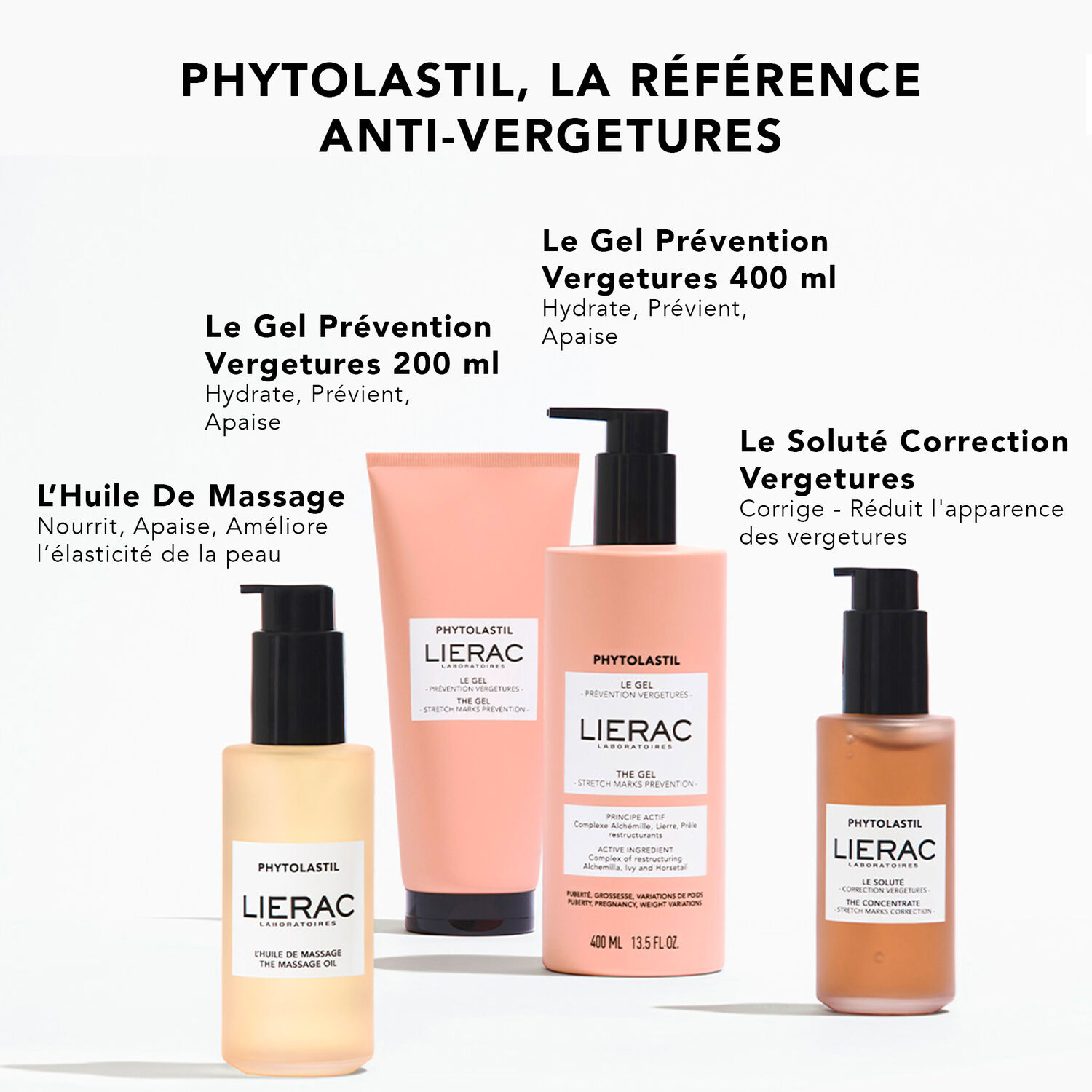Phytolastil - Le Gel Prévention Vergetures