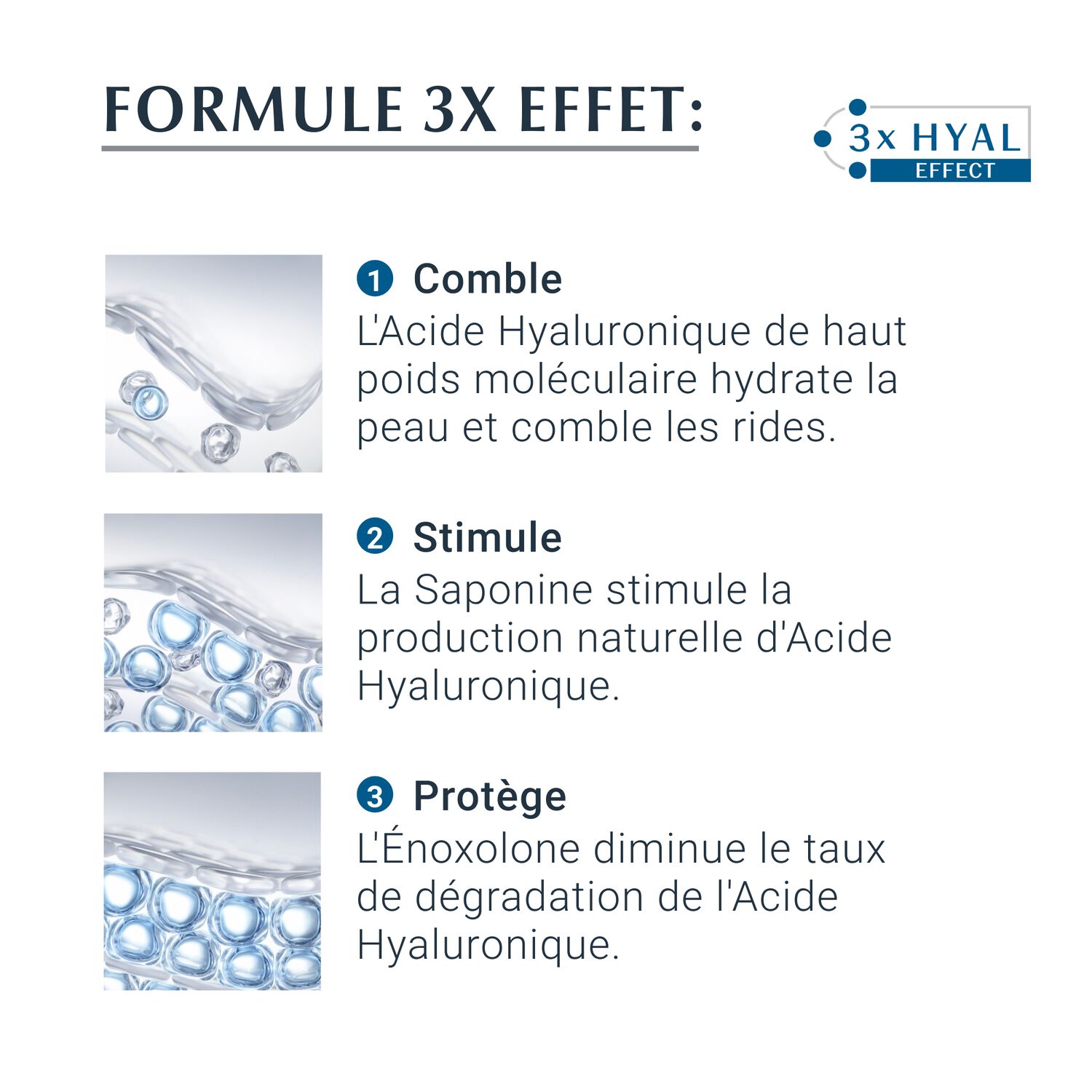 Hyaluron - Filler 3x Effect SPF15 - Contour des Yeux Anti-Age 15 ml
