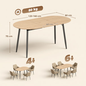 HOMCOM Mesa de Comedor Extensible Ovalada 120-160x80 cm, Mesa de Cocina Extensible para 4-6 Personas, Estilo Rústico, con Patas de Hierro y Bordes Redondeados, Ahorra Espacio, Roble