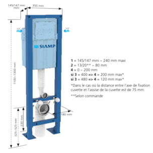 Bâti-support WC autoportant SIAMP Ingenio Premium quieto avec plaque de commande blanche