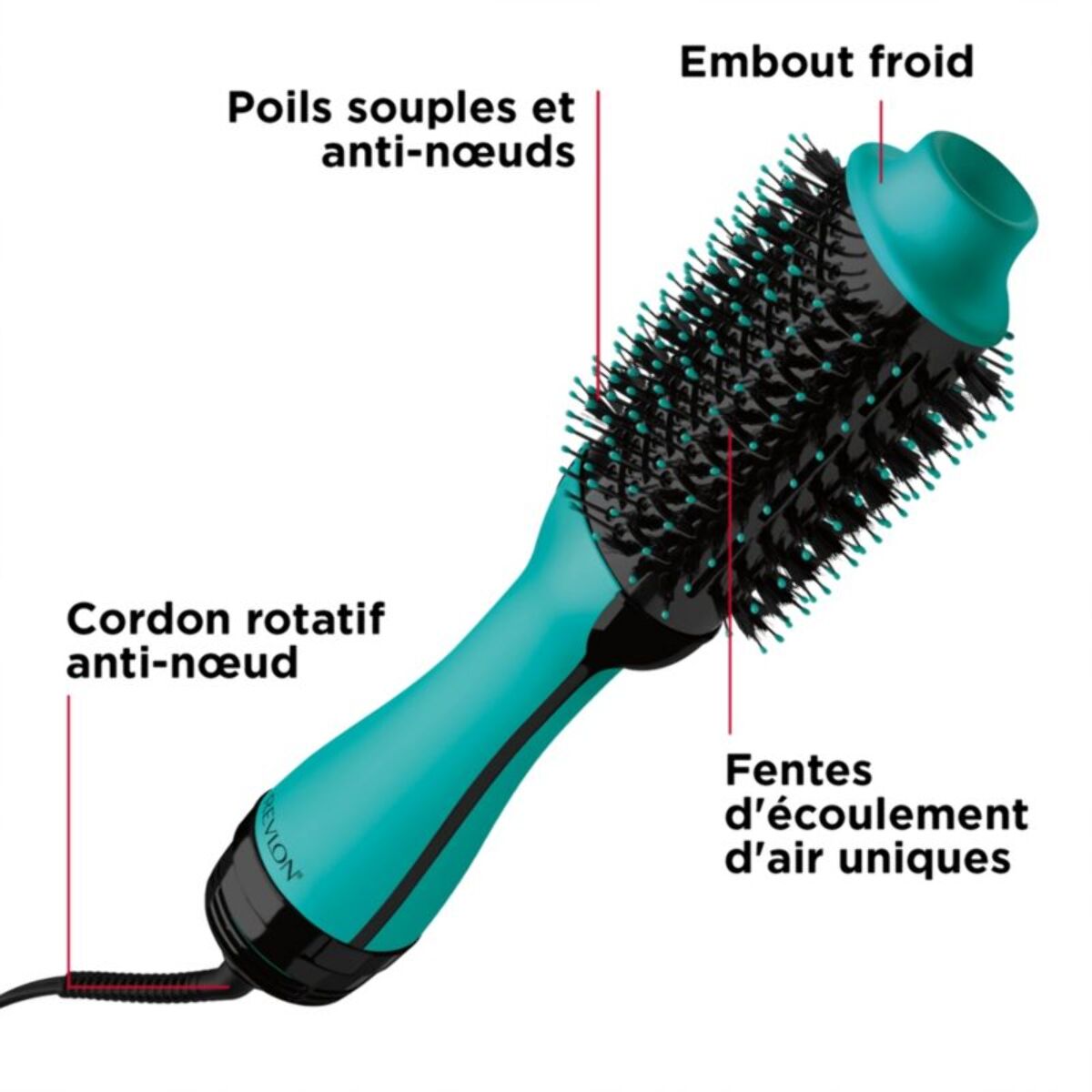 Brosse soufflante REVLON RVDR5222TE One-Step Volumisant Bleu Turquoise