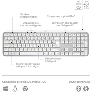 Clavier sans fil LOGITECH MX Keys S Silencieux Pale Grey