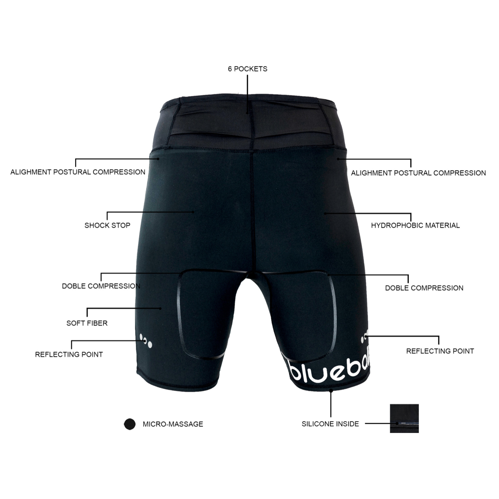 PANTALÓN CORTO DE COMPRESIÓN RUNNING PARA HOMBRE BLUEBALL EN NEGRO.