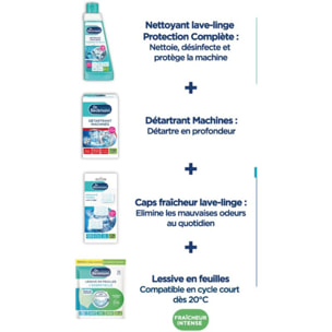 KIT DR BECKMANN pour lave-linge + lessive - nettoyant, détartrant, caps fraîcheur & lessive en feuilles