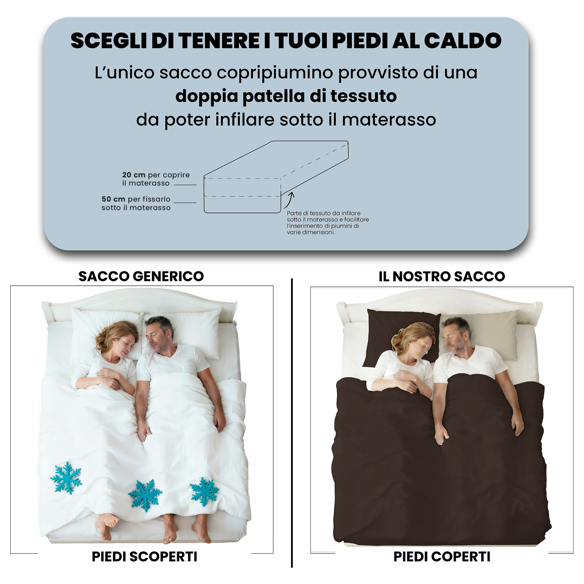 PARURE COPRIPIUMINO VERA - 100% Microfibra - Made in Italy