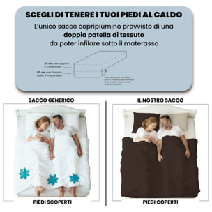 PARURE COPRIPIUMINO VERA - 100% Microfibra - Made in Italy