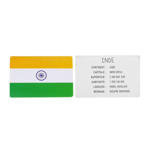 CARTE EDUCATIVE PAYS ET DRAPEAUX