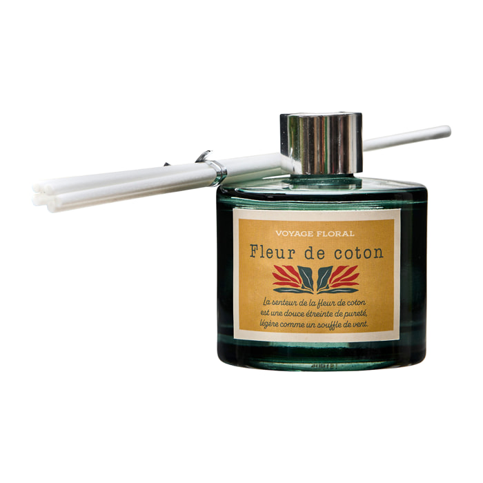 Bougie Parfumee Et Diffuseur Coffret Flower