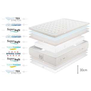 Matelas Westin Spring, 30 cm, 2 places - Moonia