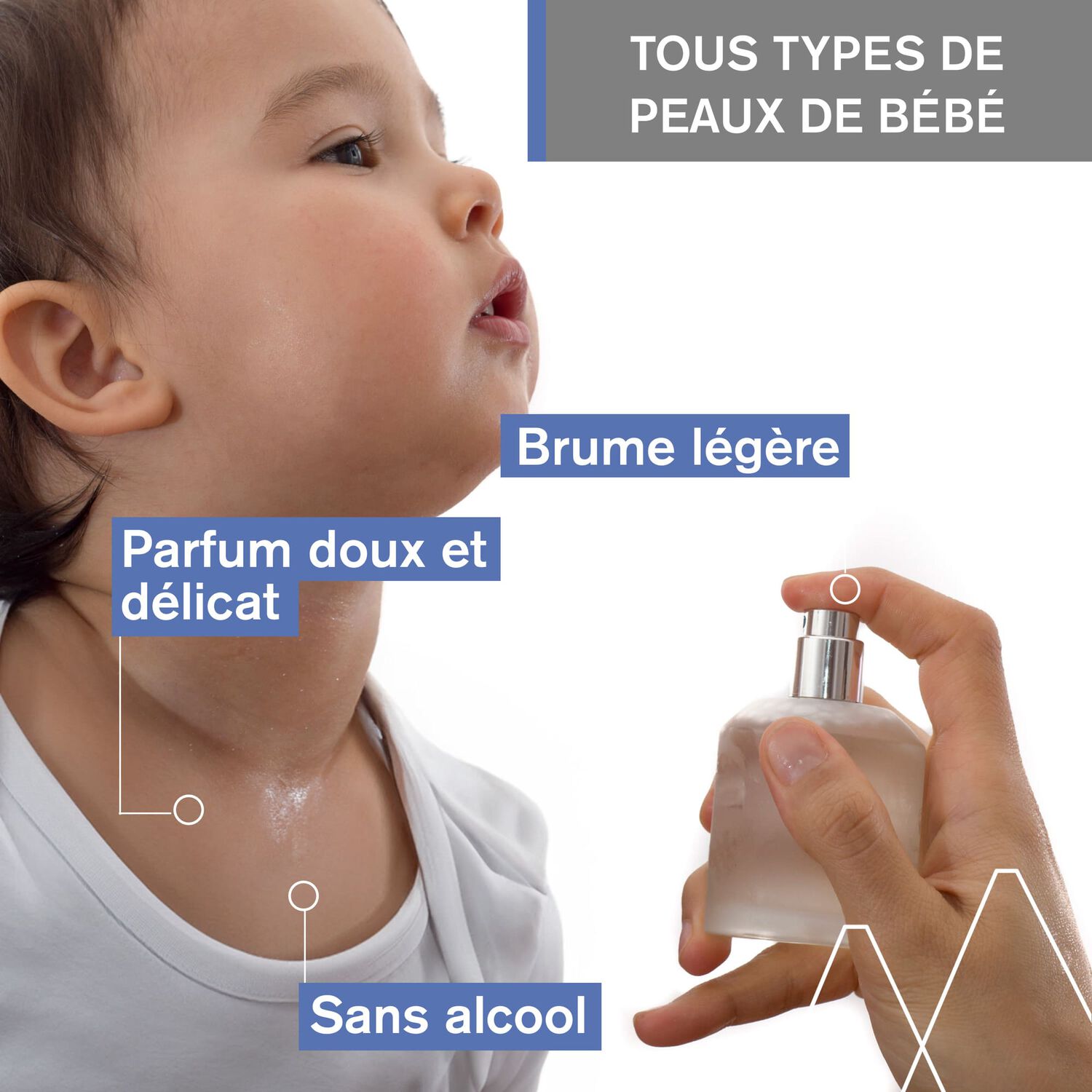 Bébé 1ère Senteur - Eau de Soin à l'Edelweiss Bio 50 ml