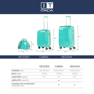 Juego De Maletas Pc Itaca Stars Topos Menta