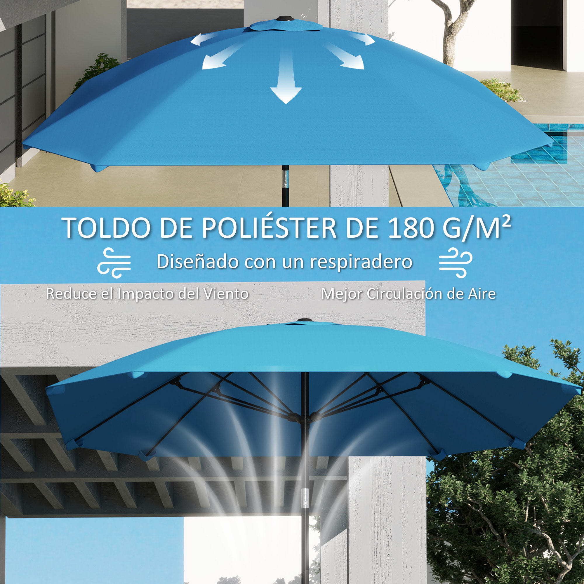 Sombrilla Terraza Exterior 233x233 cm Sombrilla de Jardín con ángulo Ajustable Impermeable Poste de Aluminio Varillas de Fibra de Vidrio y Manivela Parasol para Patio Terraza Azul