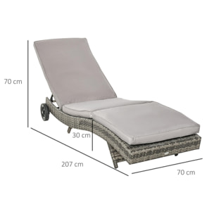 Bain de soleil dossier inclinable 5 positions, roulettes, matelas déhoussable résine tressée grise