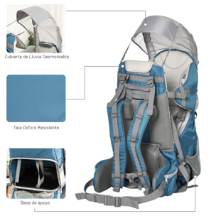 Mochila Portabebés con Protector de Lluvia y Sol Azul y Gris