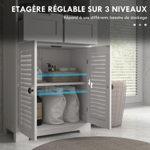 Meuble de salle de bain sur pied 2 portes persiennes 2 tiroirs niche blanc