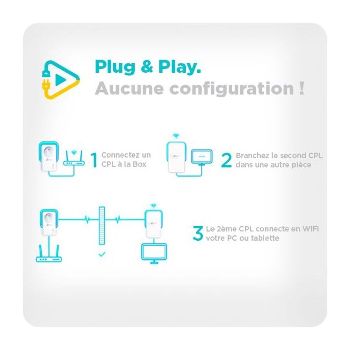 CPL Wifi TP-LINK TL-WPA7617 KIT 1000Mbps 2 adaptateurs