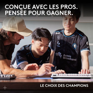 Souris Gamer Sans Fil LOGITECH G PRO X SUPERLIGHT 2 LIGHTSPEED Blanc