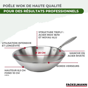 Wok en inox 18/10 Triply Fackelmann Vita3