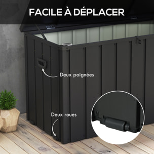 Coffre de rangement jardin capacité 450L - vérin à gaz, roulettes, poignée - acier PP anthracite