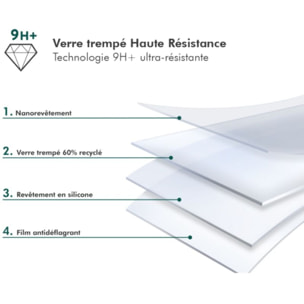 Protège écran FORCE GLASS original pour S26 Ultra GRS