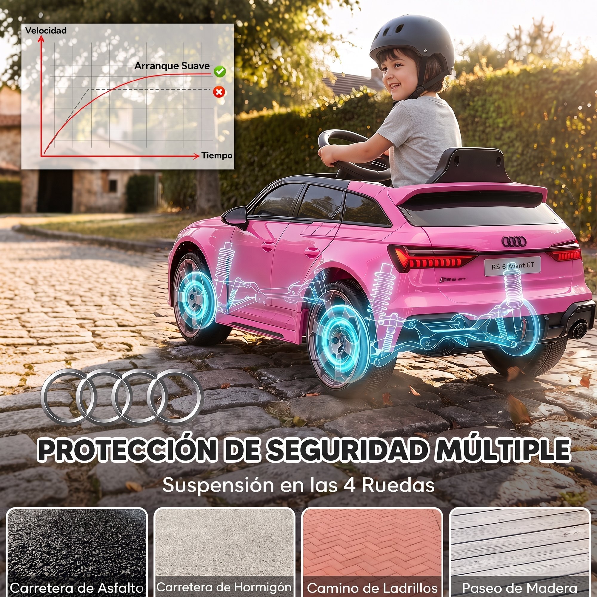 AIYAPLAY Coche Eléctrico para Niños Audi RS 6 Avant GT Coche de Batería 12V con Mando a Distancia 2,4 G Motor Doble Arranque Progresivo Suspensión MP3 Bocina y Faros LED 3-6 Años 3–5 km/h Rosa