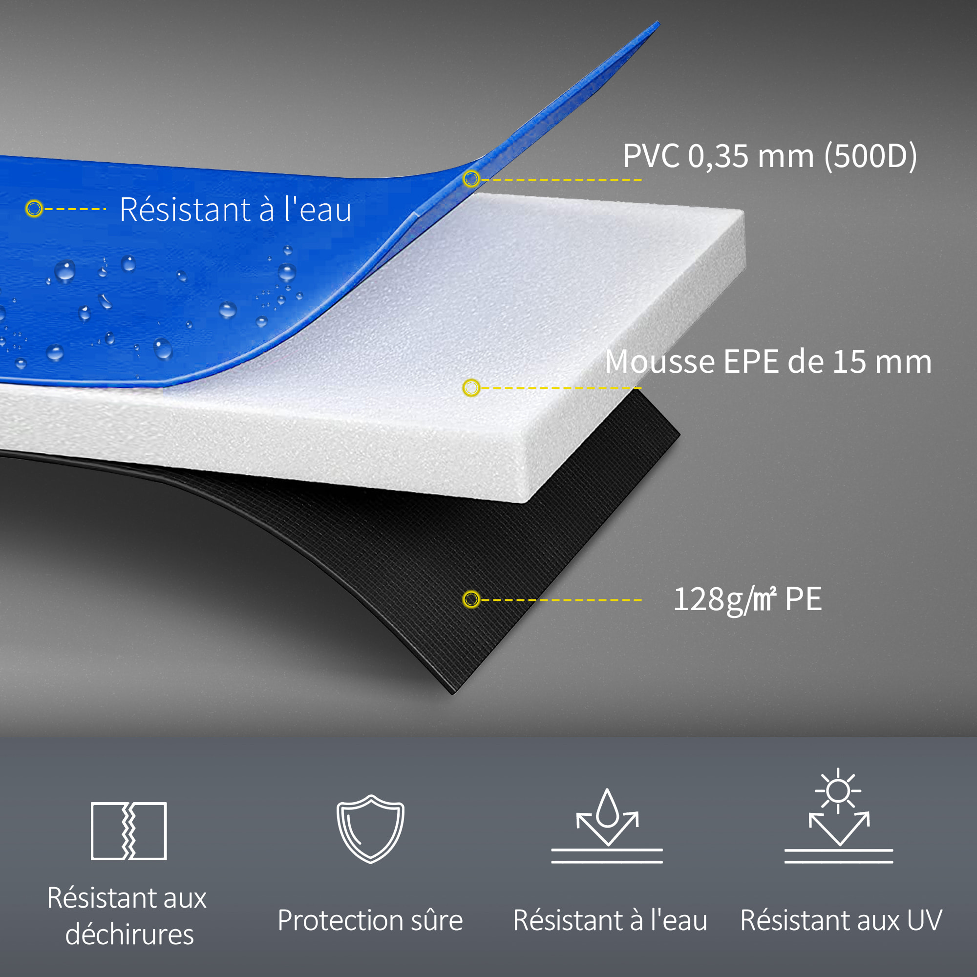 Couvre-ressort trampoline Ø 366 cm PVC PE haute densité rembourrage 15 mm multicolore