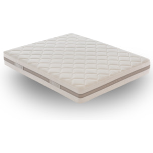 Materasso 140x200 Waterfoam Ortopedico- Alto 19 cm - 9 Zone di Comfort