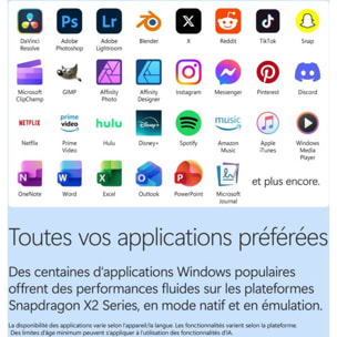 PC Hybride MICROSOFT Pack SURFACE PRO NOIR 13" Tactile Snapdragon X2 plus 16 Go RAM LPDDR5x SSD 512 Go avec clavier