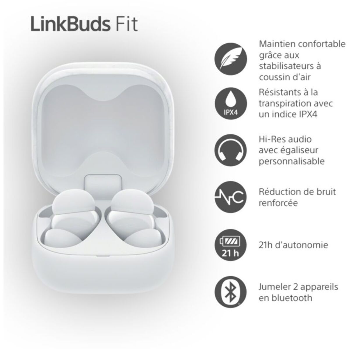 Ecouteurs SONY Linkbuds Fit Blanc