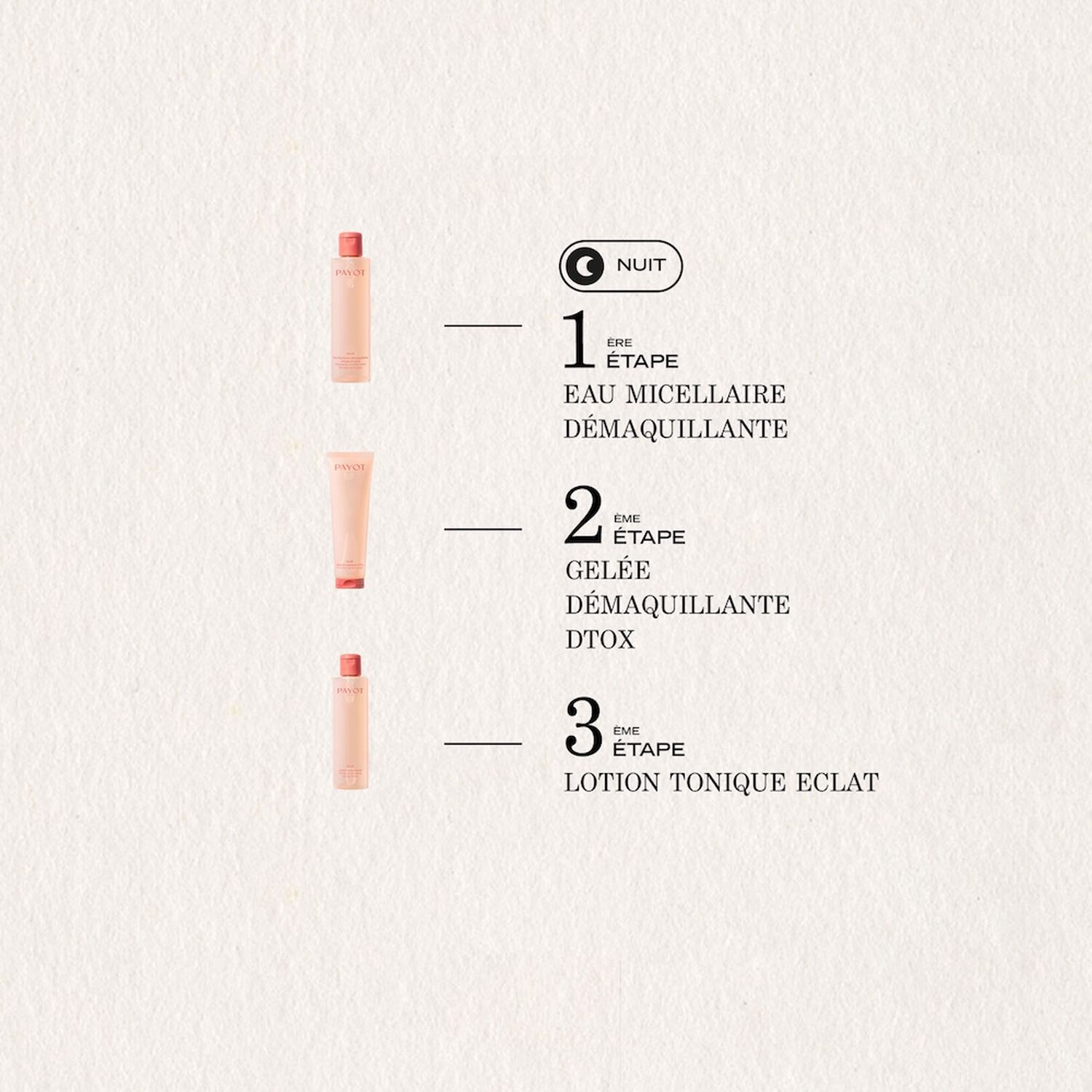 Nue - Eau Micellaire Démaquillante