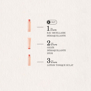 Nue - Eau Micellaire Démaquillante