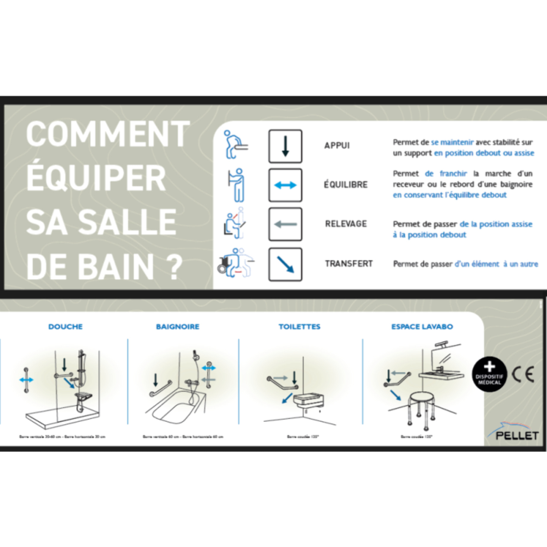 Barre d'appui PELLET Mana 70 cm Blanc brillant