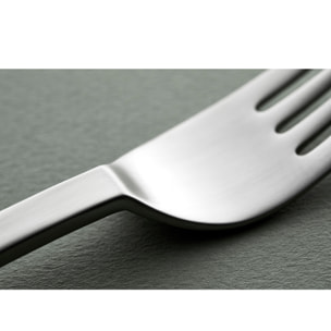 Fourchette Norm