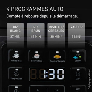 Cuiseur riz PANASONIC SR-DA152KXE