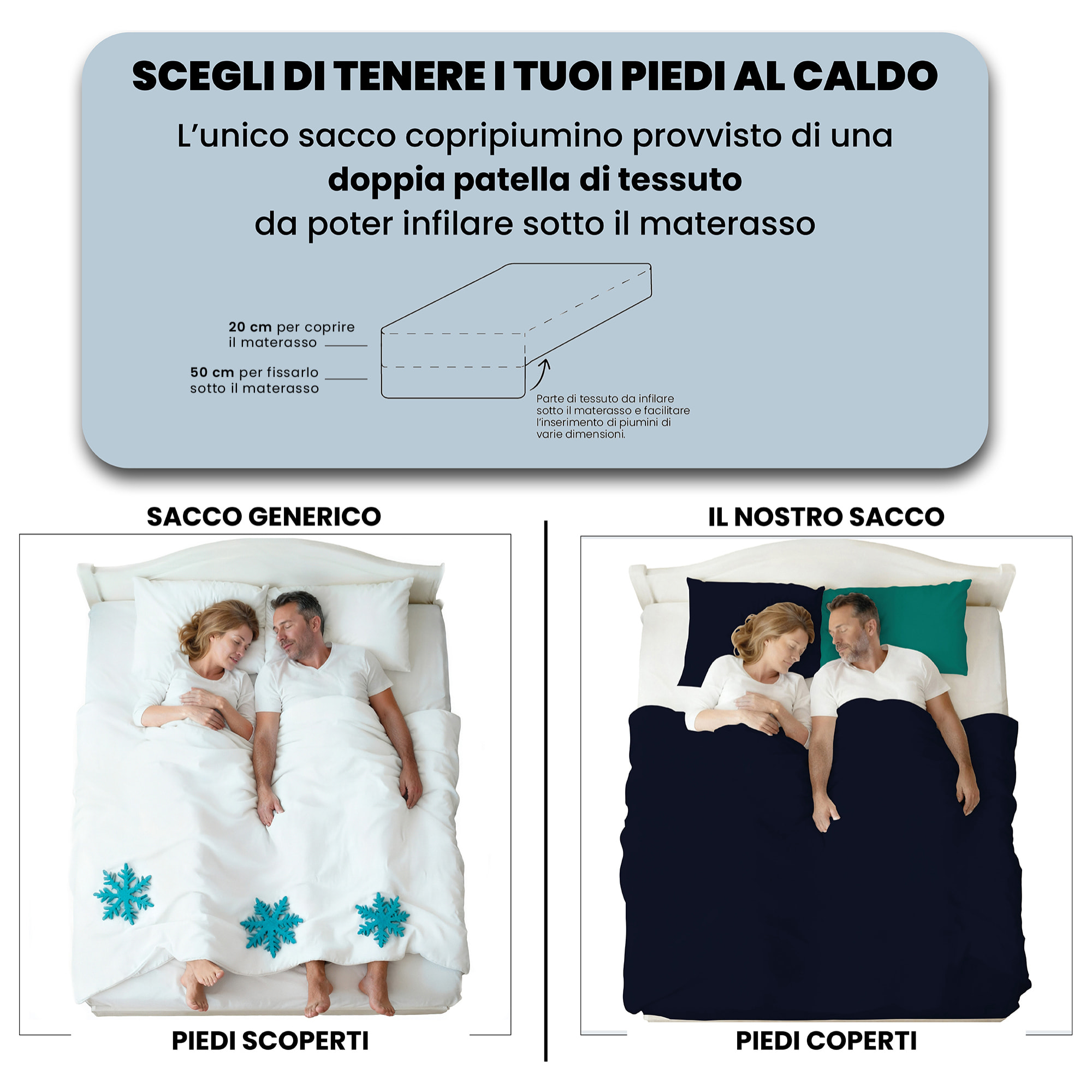 PARURE COPRIPIUMINO VERA - 100% Microfibra - Made in Italy