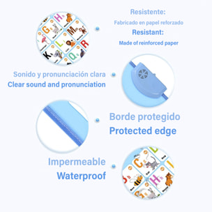 Abecedario electrónico interactivo con Frutas y Verduras para aprender inglés, ABC parlante y póster musical. Juguete educativo para niños pequeños, guardería, preescolar.