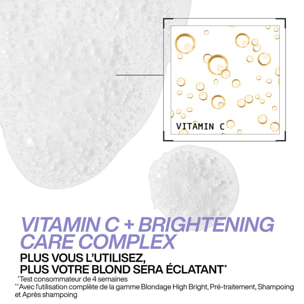 Blondage High Bright - Après-Shampoing Éclat