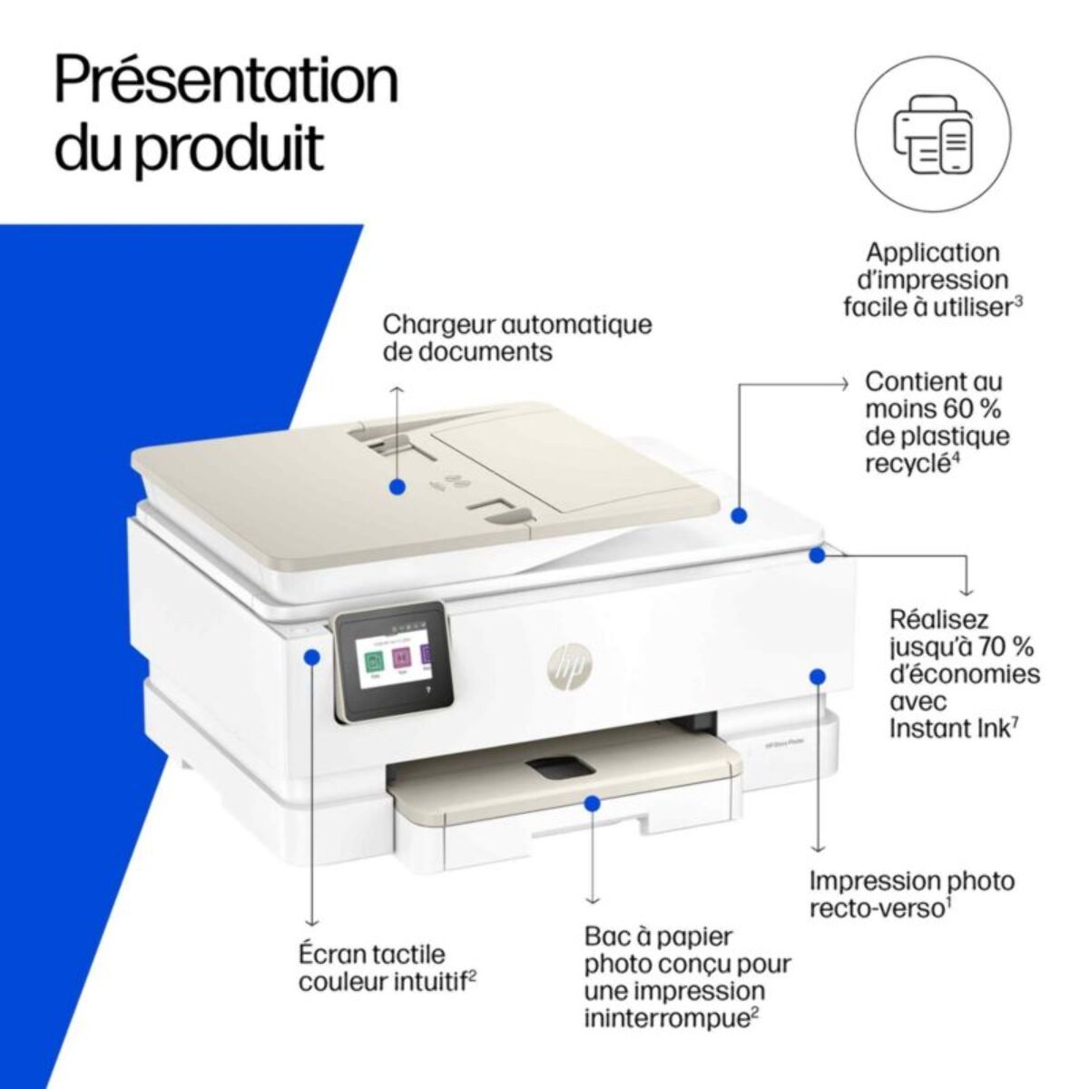Imprimante jet d'encre HP Envy Photo 7934 éligible Instant Ink