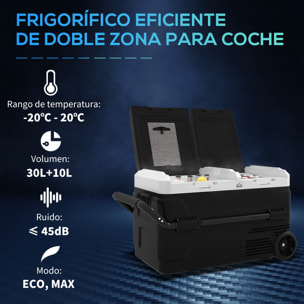 Nevera Compresor Port¨¢til 40L con Doble Zona Refrigerador de Coche -20¡æ-20¡æ 12 / 24V DC y 100-240V AC Nevera El¨¦ctrica con Luz LED y Asa Telesc¨®pica para Caravanas Viajes 80x47,5x46,6 cm Negro