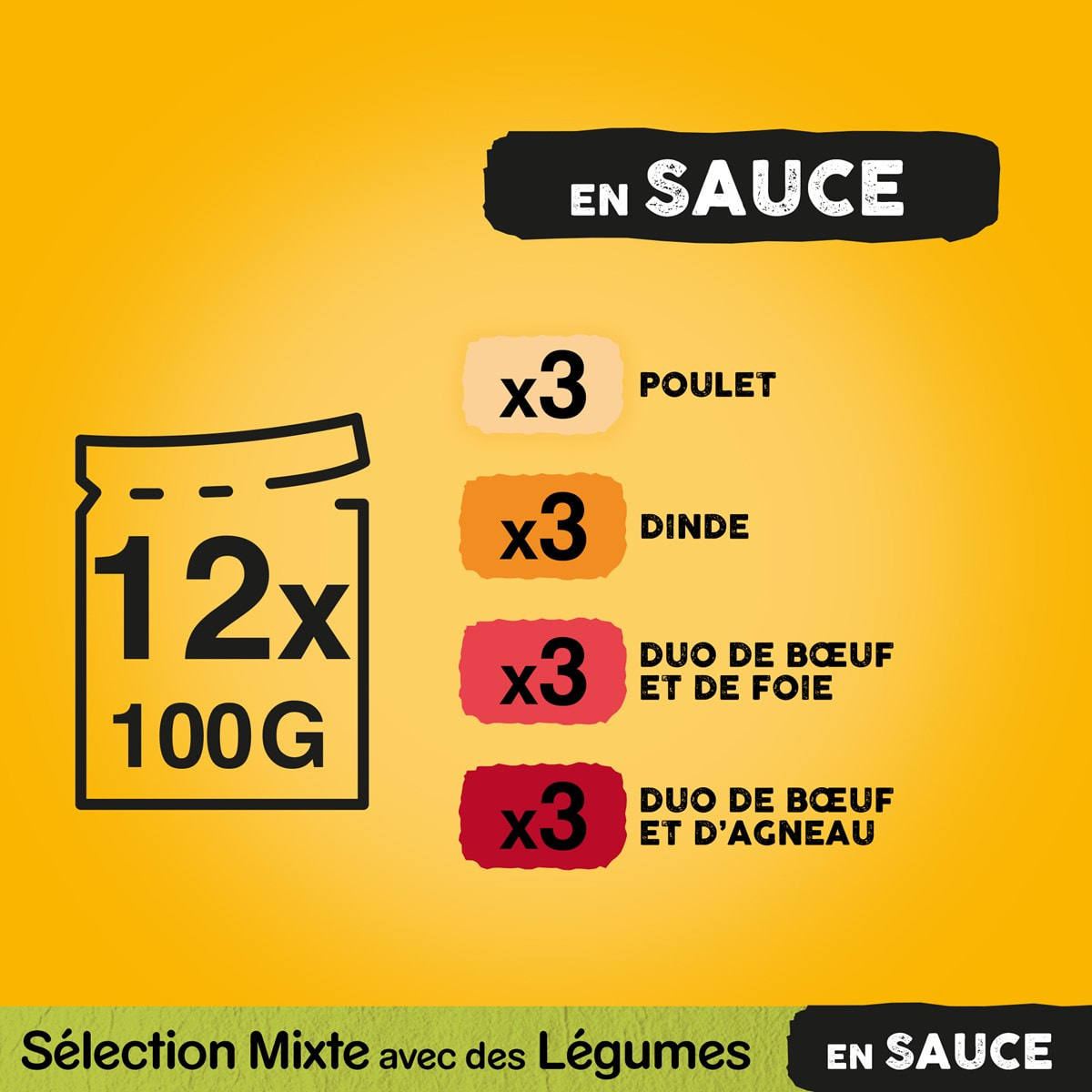 PEDIGREE 48 Sachets fraîcheur en sauce 4 variétés pour chien 100g (2x24)