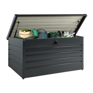 Coffre de jardin métal gris 870L