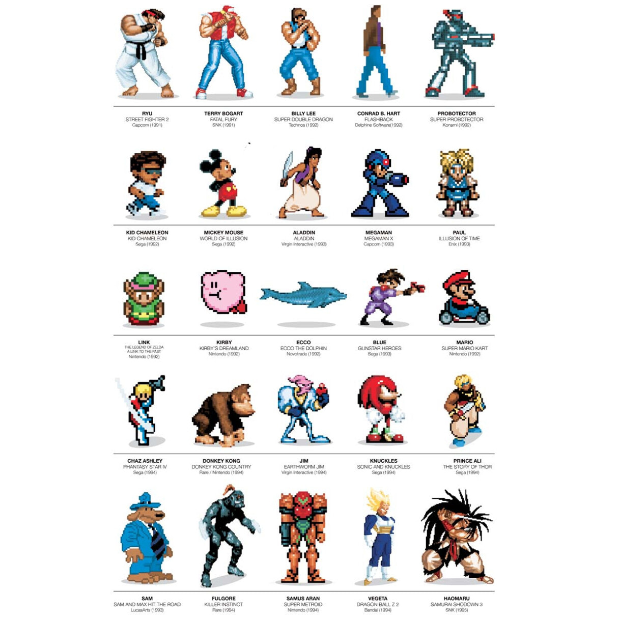 Affiche - Legendary 2D Videogame heroes - Olivier Bourdereau